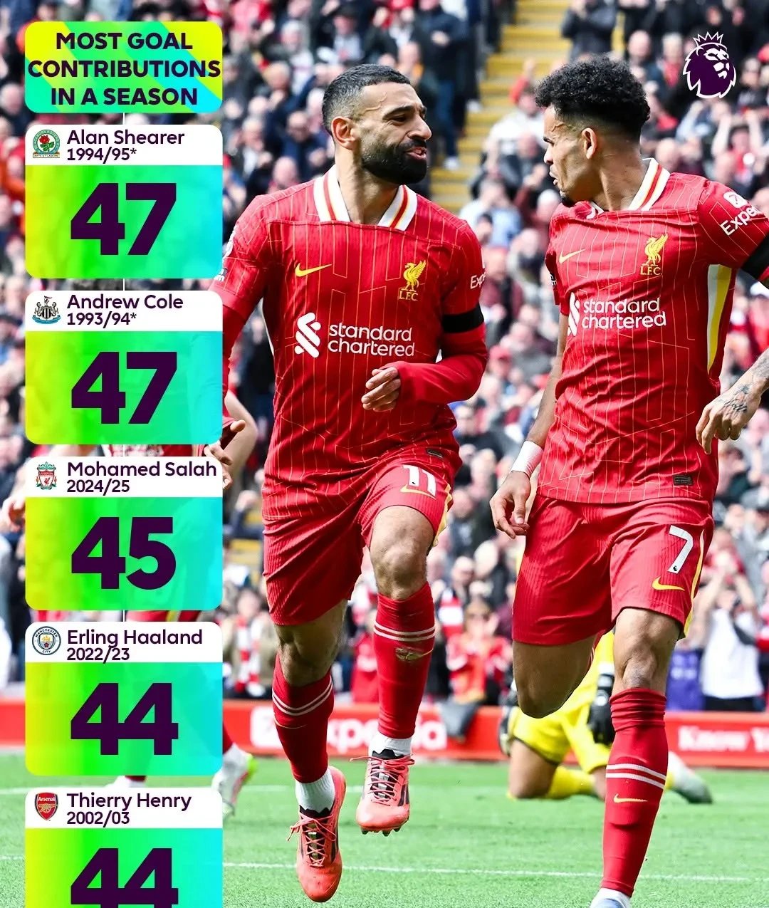 关于利物浦迎欧冠关键赛,转会期主帅复盘,媒体盛赞,阵容厚度经受考验的信息 关于利物浦迎欧冠关键赛,转会期主帅复盘,媒体盛赞,阵容厚度经受考验的信息