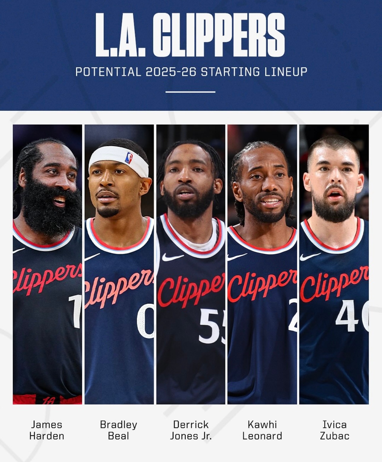 九游娱乐-洛杉矶快船国际比赛日伤情更新，志在全明星赛名次提升，媒体盛赞，心理建设被强调的简单介绍