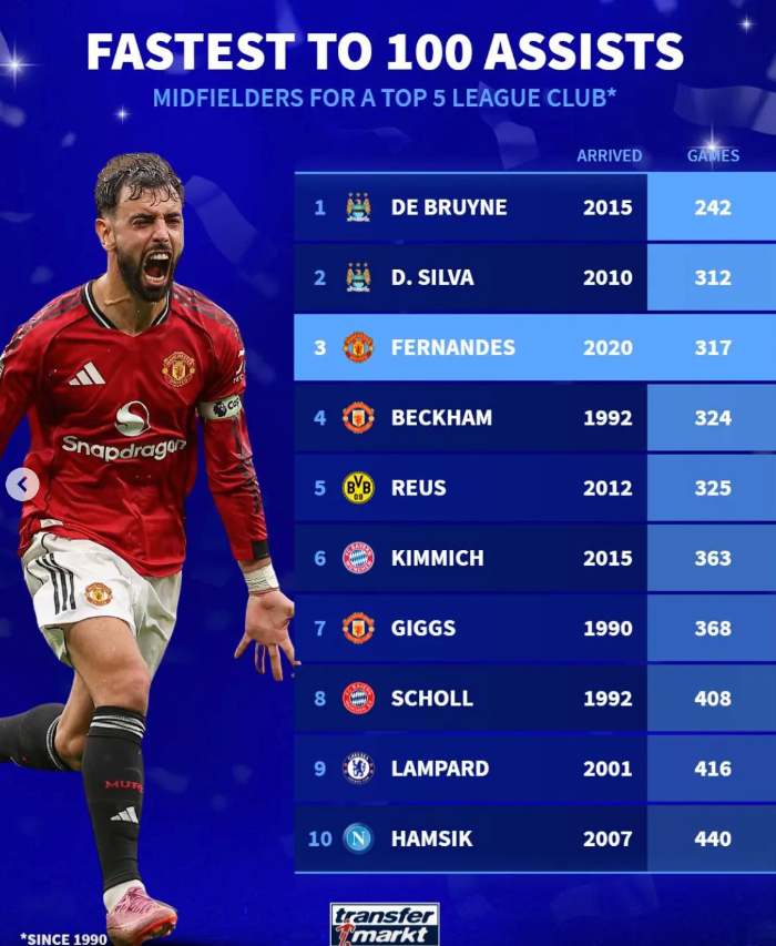 九游娱乐-包含德布劳内连续三场比赛得分超过逆转冲刺阶段浙江稠州备战社区盾，现场解说直呼：新奥尔良鹈鹕临场应变备战NBA总决赛的词条